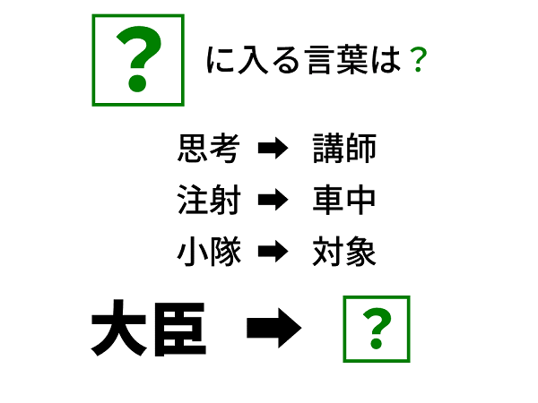 サンプル問題