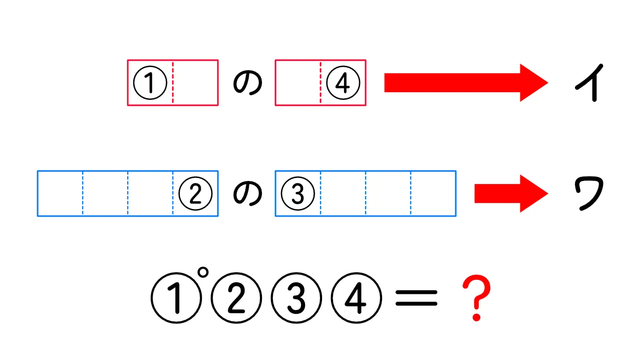 ニマ謎004：アレのアレ