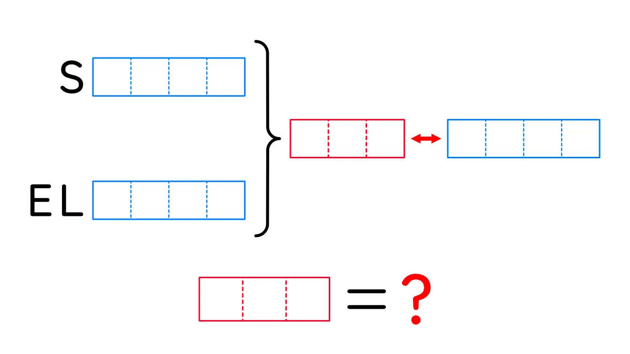 ニマ謎006：近いと便利