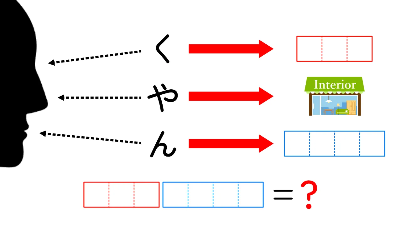ニマ謎008：横顔