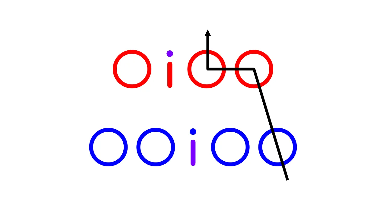 ニマ謎010：相互参照