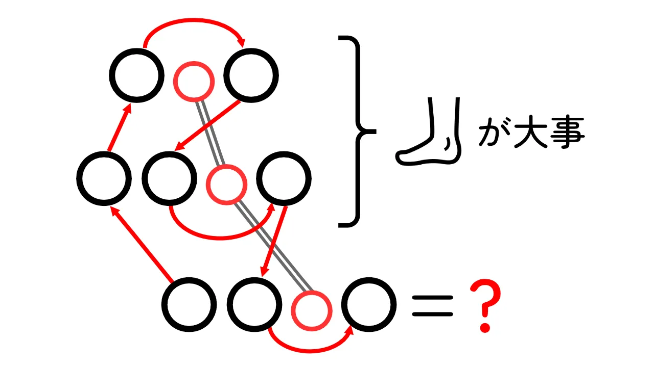 なぞパーク - 1枚謎投稿サイト