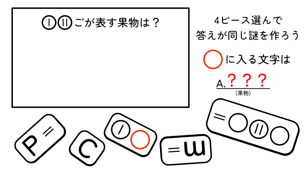 ニマ謎019：入れ子構造