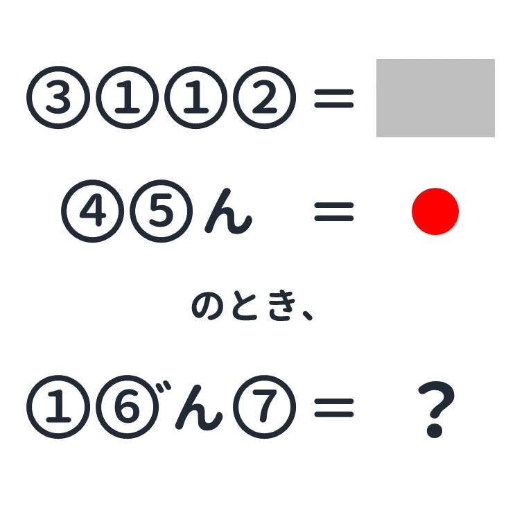 sample