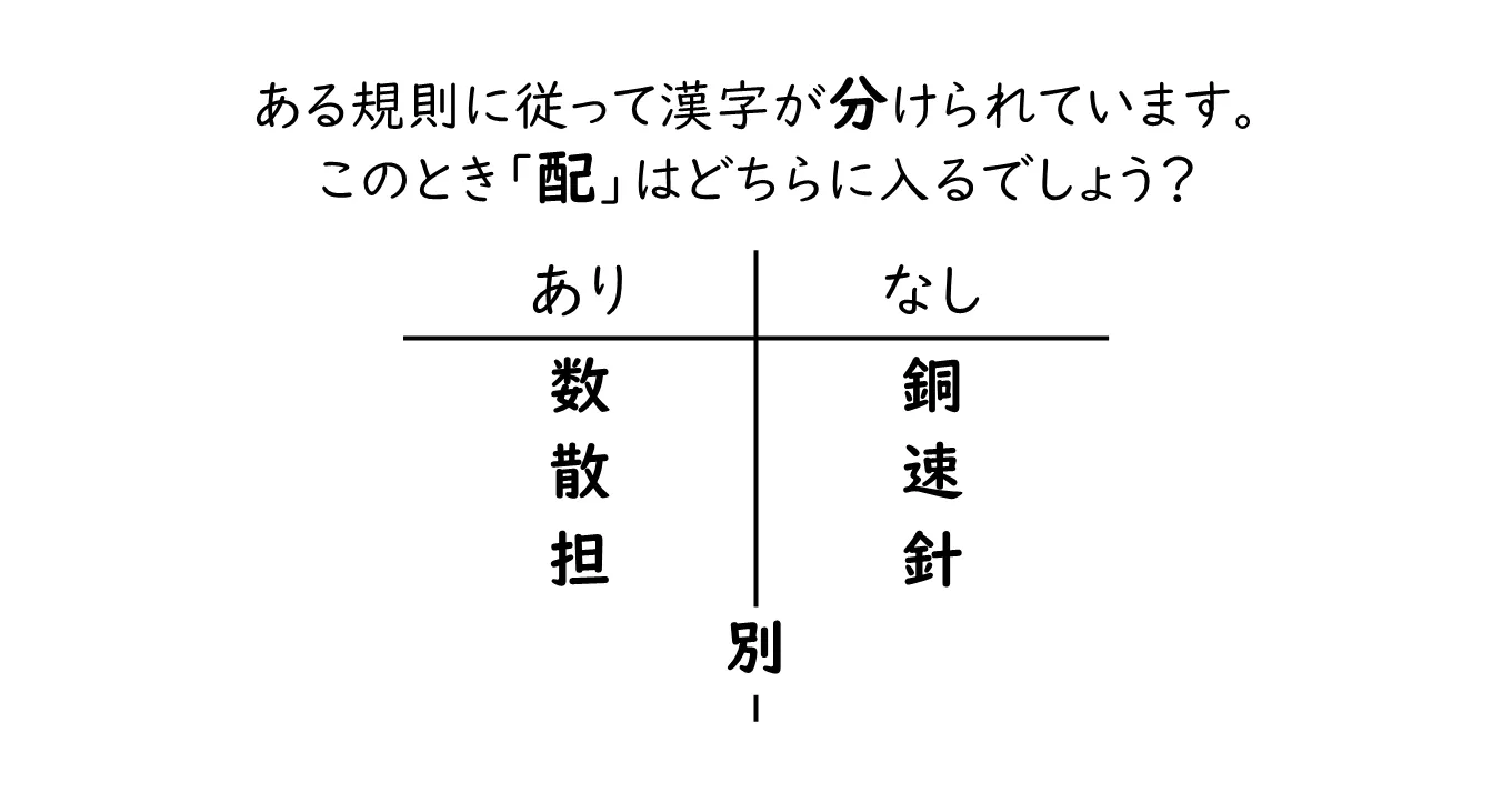 あるなしクイズ
