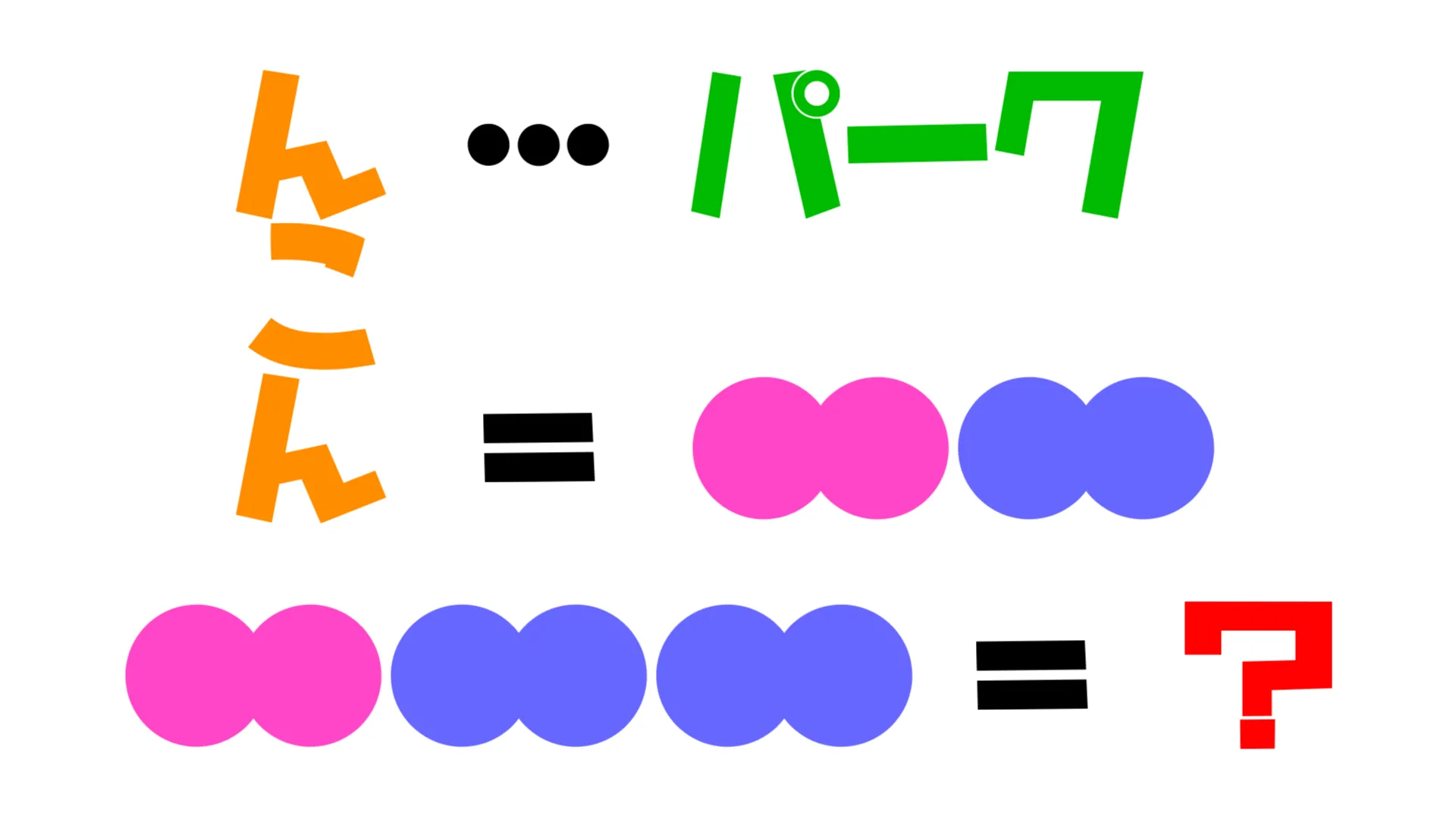？に入る言葉は？