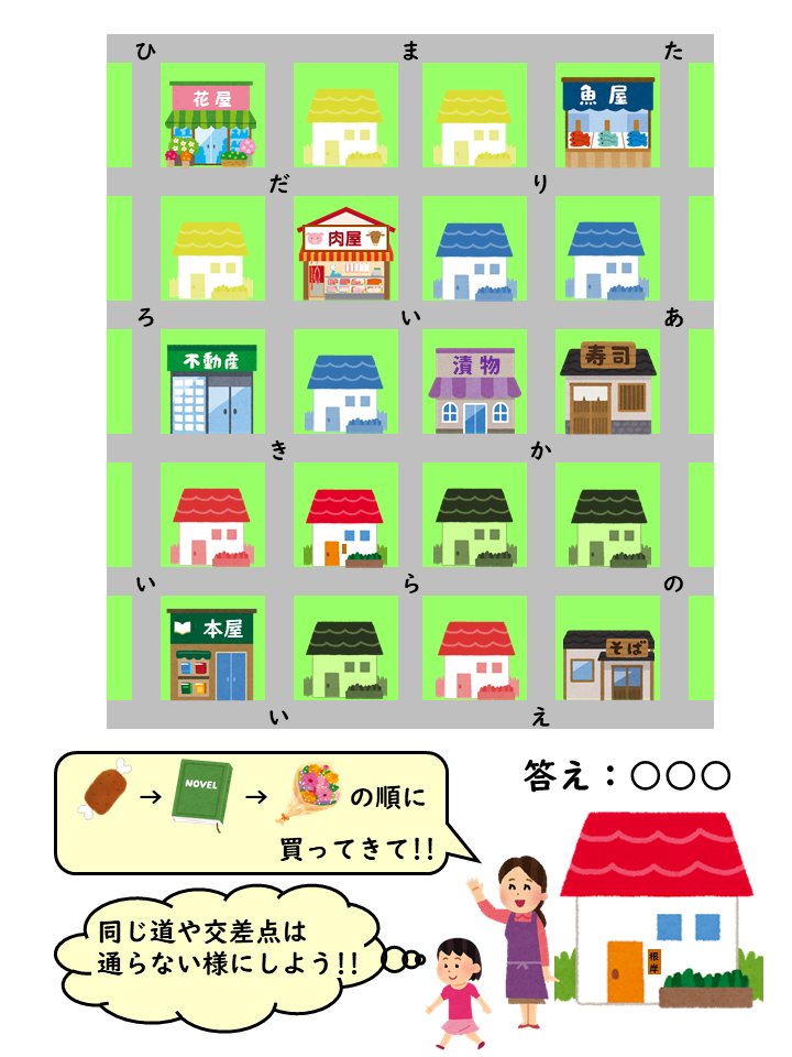 京大おさんぽ謎 おためし謎